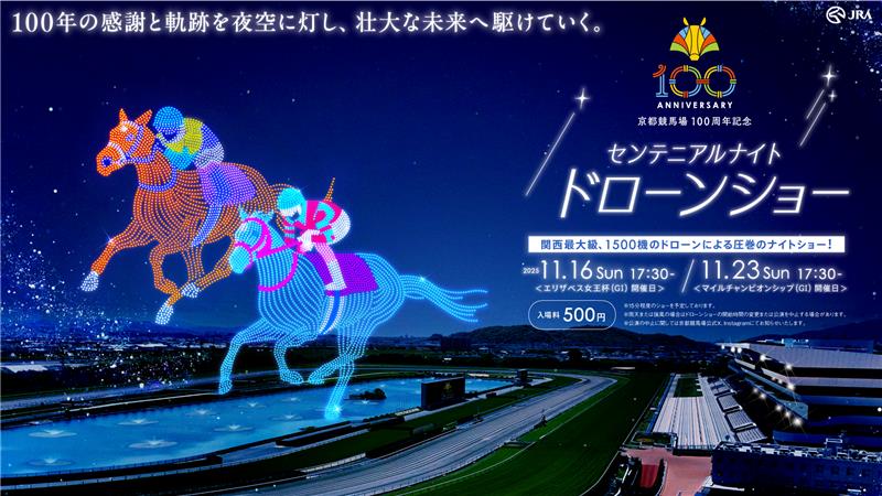 京都競馬場100周年記念特設サイト
